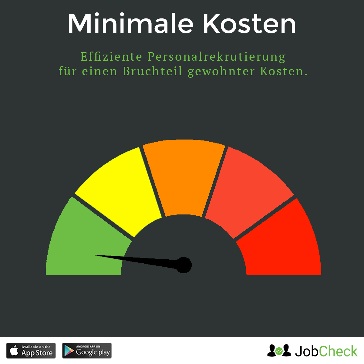 jobcheck-recruiting-kosten