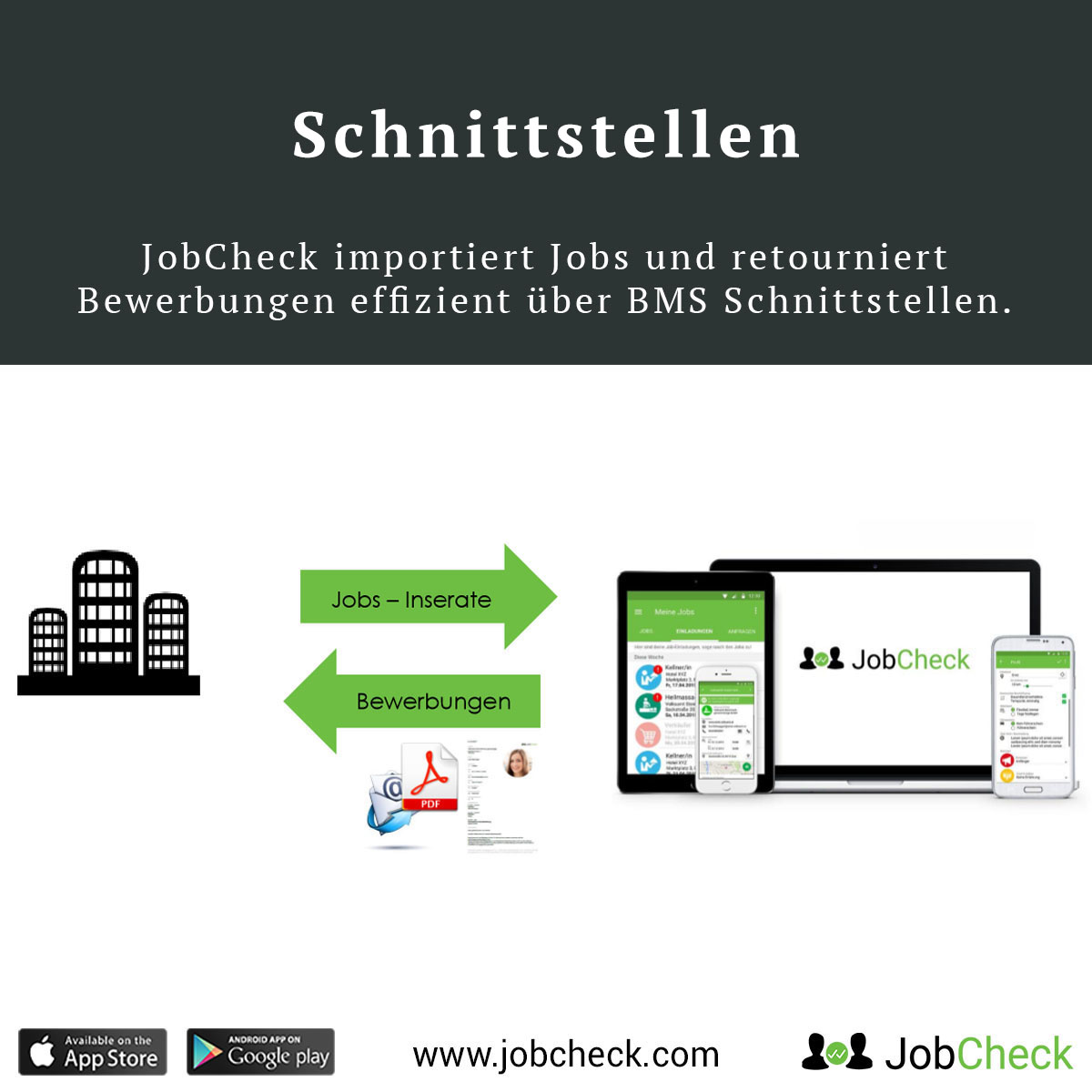 jobcheck-recruiting-schnittstellen