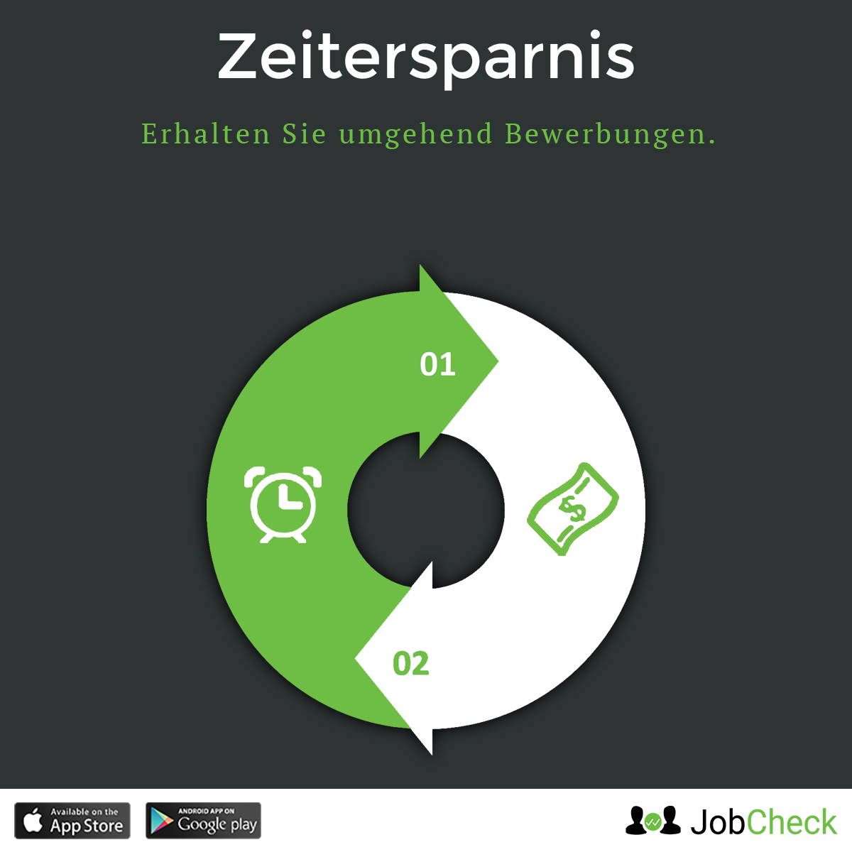 jobcheck-recruiting-zeitsparend